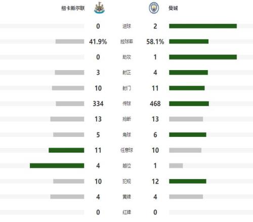 揭秘数据力,凯尔特人客,场逆袭,欧亿体育官方,欧亿体育在线官网,欧亿体育线上,欧亿体育APP