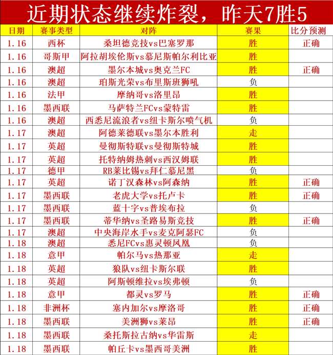 篮球巅峰对,太阳与,人激战,欧亿体育官方,欧亿体育在线官网,欧亿体育线上,欧亿体育APP