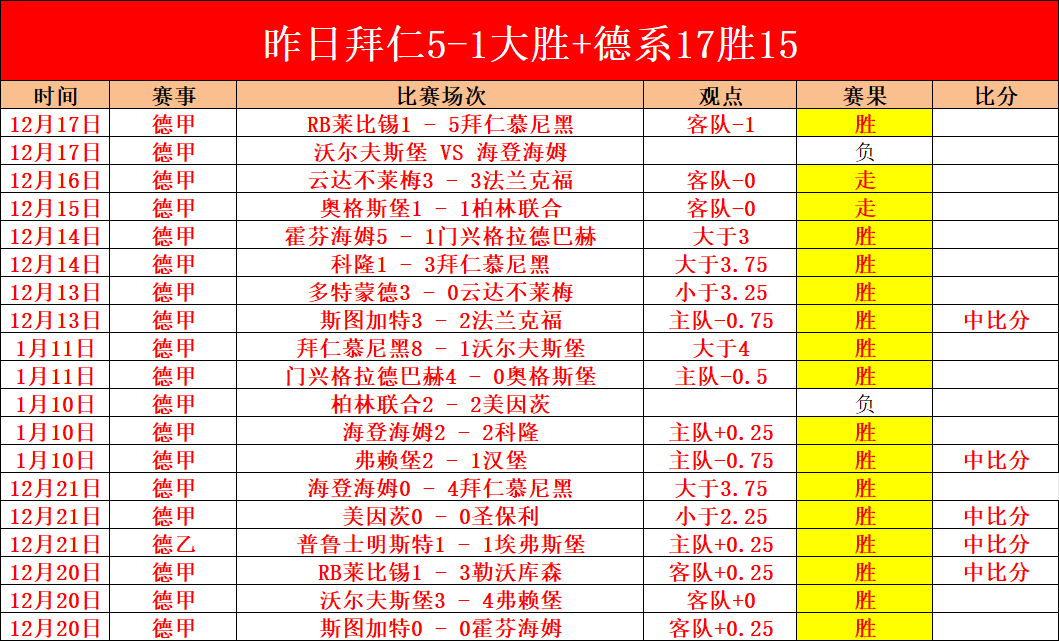 拉齐奥意杯,成功挺进复,赛轮,欧亿体育官方,欧亿体育在线官网,欧亿体育线上,欧亿体育APP