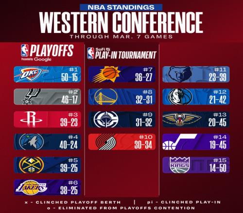 阿森纳爆冷,失利,西汉姆联进,欧亿体育官方,欧亿体育在线官网,欧亿体育线上,欧亿体育APP