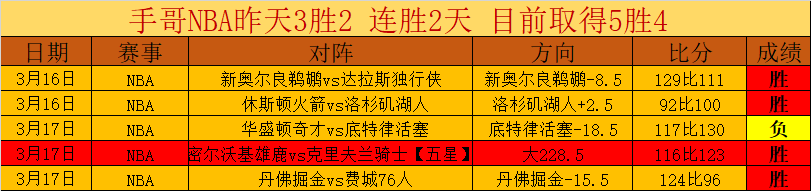 独爆,日英锦赛前,彼得堡联迎,欧亿体育官方,欧亿体育在线官网,欧亿体育线上,欧亿体育APP