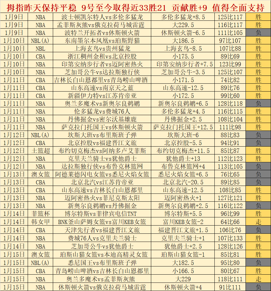 科尔多瓦主,场迎战米兰,德斯,欧亿体育官方,欧亿体育在线官网,欧亿体育线上,欧亿体育APP