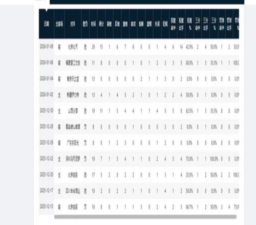 孔蒂離職,官方确认熱,刺教練一職,欧亿体育官方,欧亿体育在线官网,欧亿体育线上,欧亿体育APP