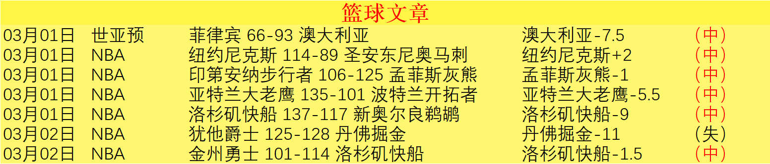 大乐透期号,专家推荐,客队逆袭分,欧亿体育官方,欧亿体育在线官网,欧亿体育线上,欧亿体育APP