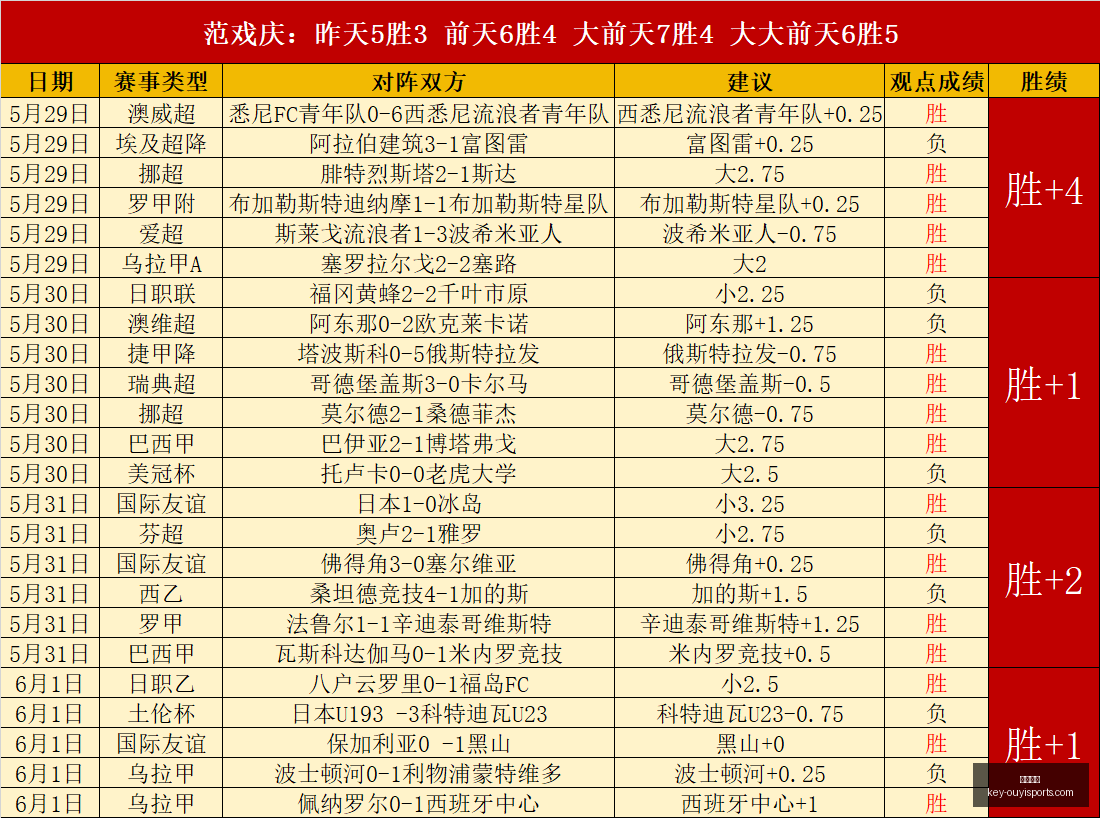 赛季焦点战,一队显露出,致命弱点,欧亿体育官网,欧亿体育App,欧亿体育直播,欧亿体育娱乐,欧亿体育平台