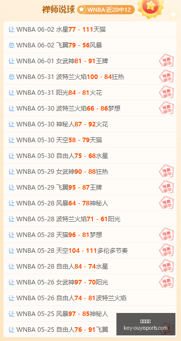 赛季焦点战,一队显露出,致命弱点,欧亿体育官网,欧亿体育App,欧亿体育直播,欧亿体育娱乐,欧亿体育平台
