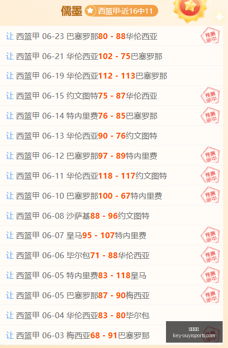 瑞士对哥伦,比亚,小西对决亮,欧亿体育官网,欧亿体育App,欧亿体育直播,欧亿体育娱乐,欧亿体育平台