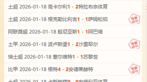 佩裏西奇球衣号码全记录