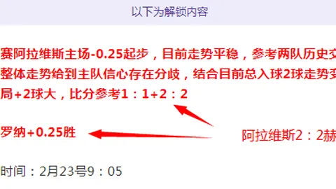 沙國王儲著眼體育業投資助力國內經濟增長