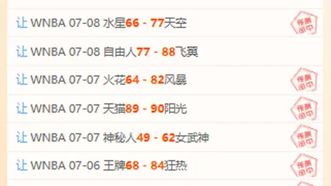 欧亿体育欧亿体育官网数据冲到124515引发关注
