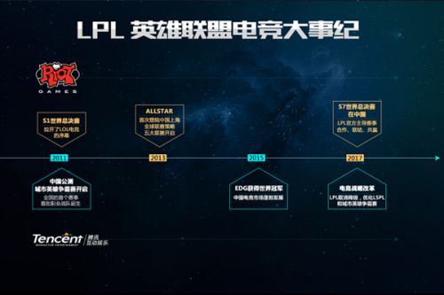 在这个特别